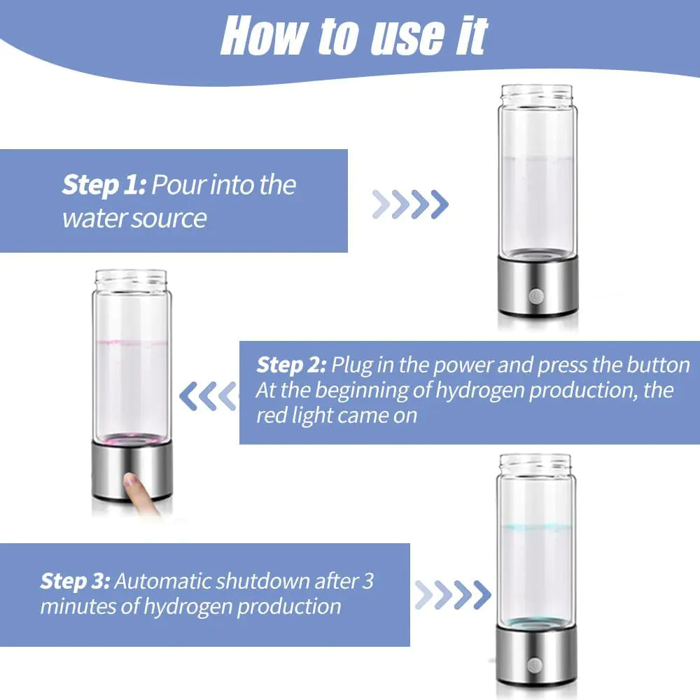 HydroBoost Pro: Hydrogen-Enriched Water Generator Bottle